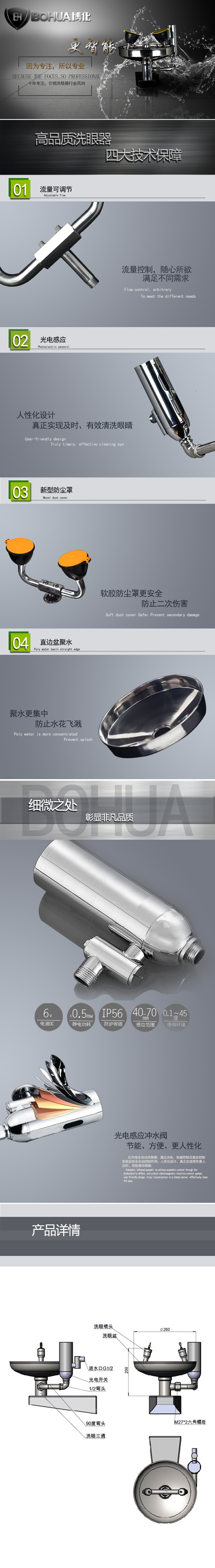 壁掛式全自動